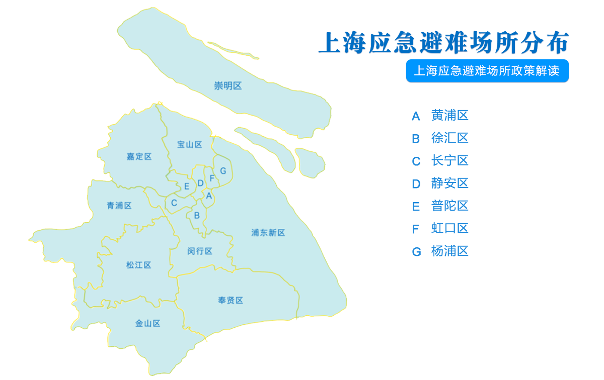 上海应急避难场所
