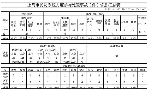 截图_选择区域_20220913161352.jpg