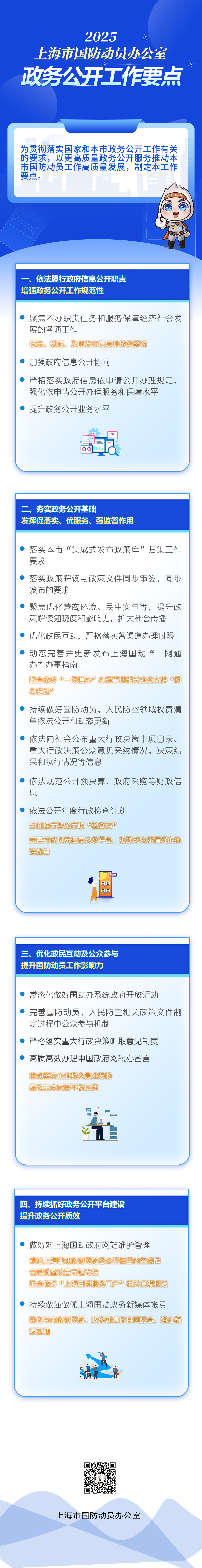政务公开一图解读.png